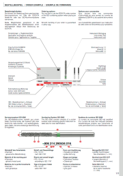 6.Bestellbeispiel_IT_ES_PT